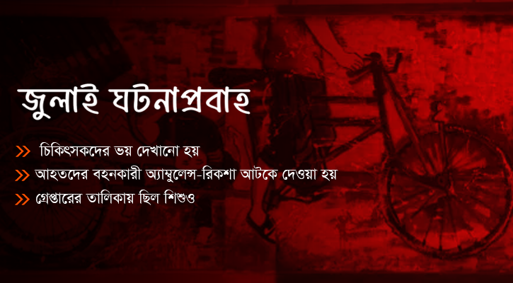 জুলাই আন্দোলনে আহতদের চিকিৎসায় বাধা
